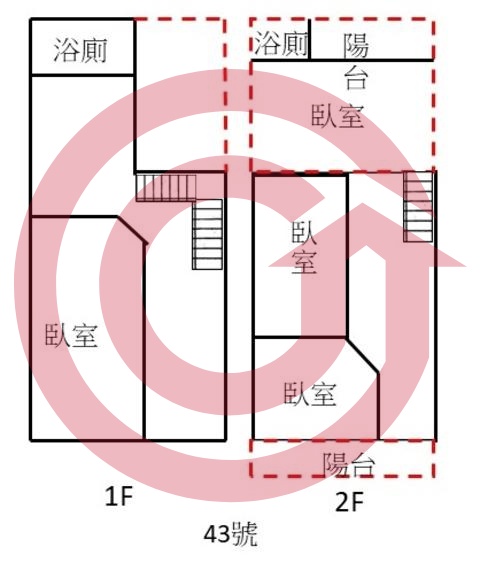 格局圖