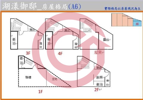 格局圖