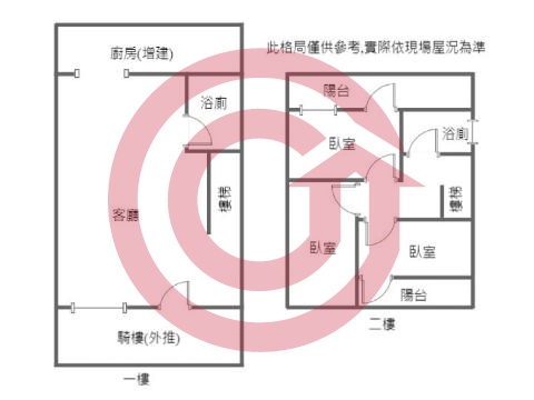 格局圖