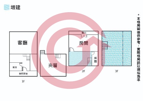 格局圖