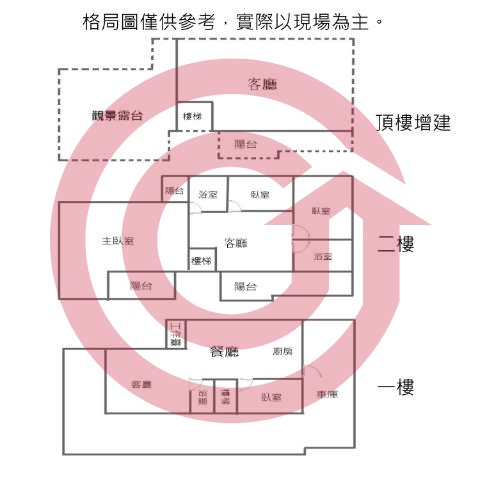 格局圖