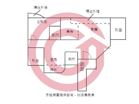 格局圖