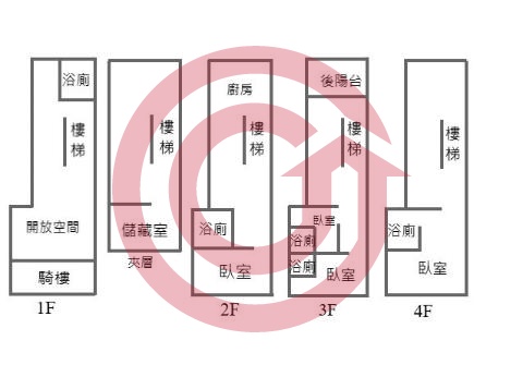 格局圖