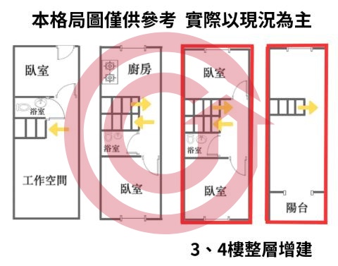 格局圖