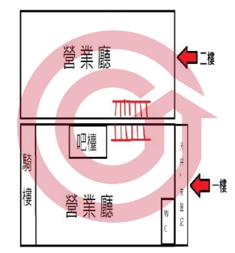 格局圖