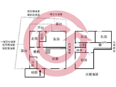 格局圖