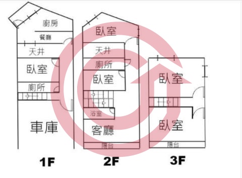 格局圖