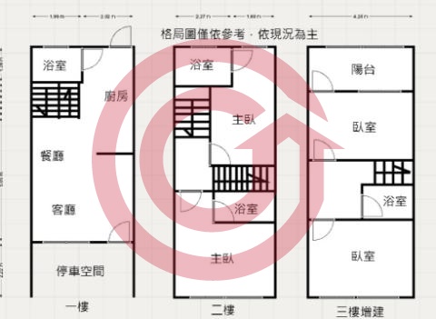 格局圖