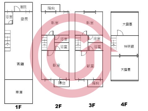 格局圖