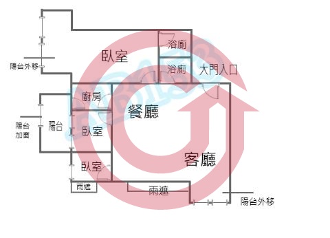 格局圖