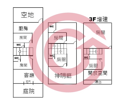 格局圖