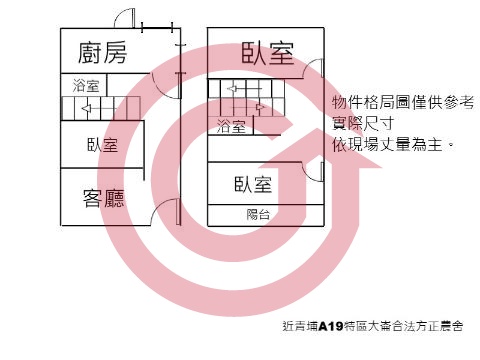 格局圖