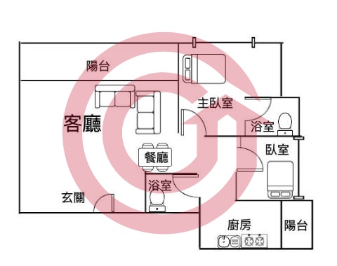 格局圖