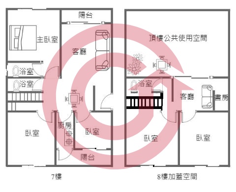 格局圖