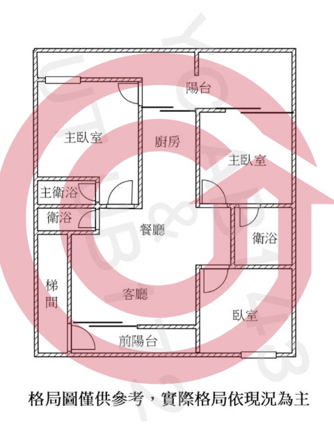 格局圖