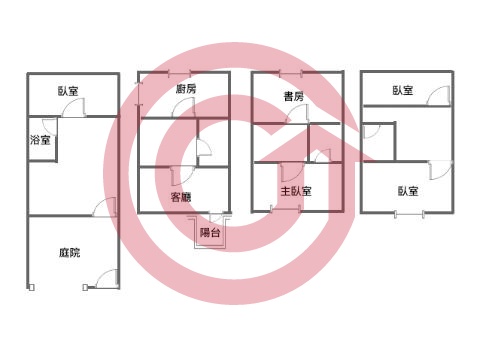 格局圖