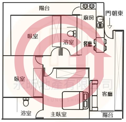 格局圖