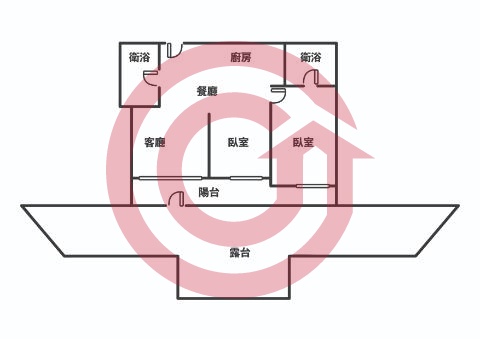 格局圖