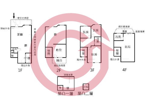 格局圖