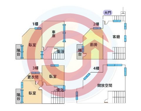 格局圖