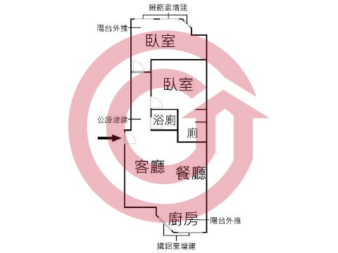 格局圖