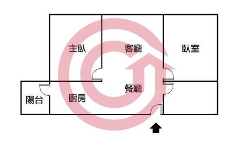 格局圖