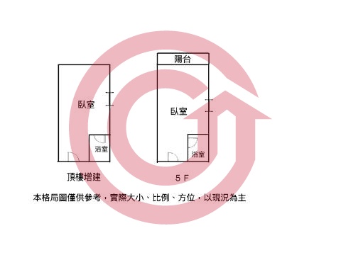 格局圖