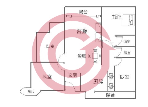 格局圖