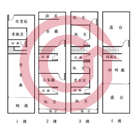 格局圖