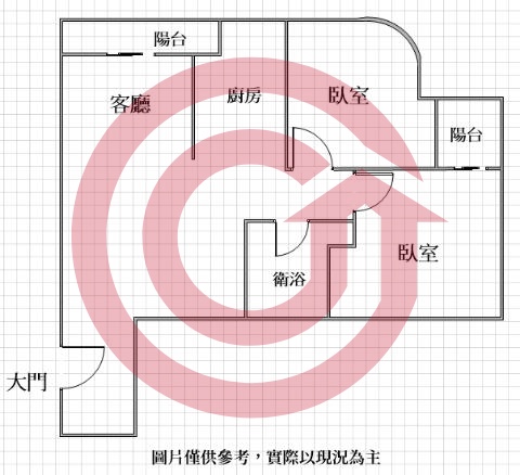 格局圖