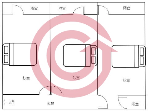 格局圖