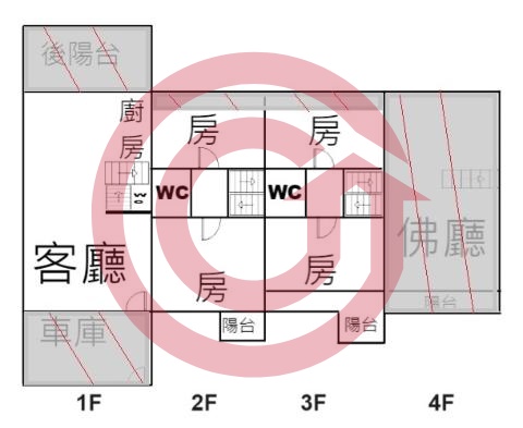 格局圖