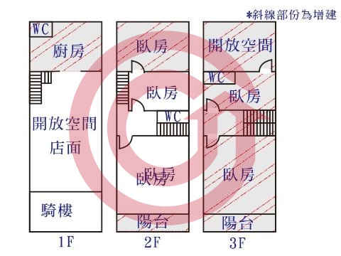 格局圖