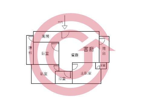 格局圖