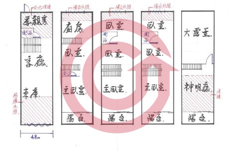 格局圖