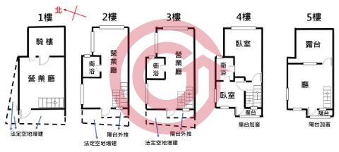 格局圖