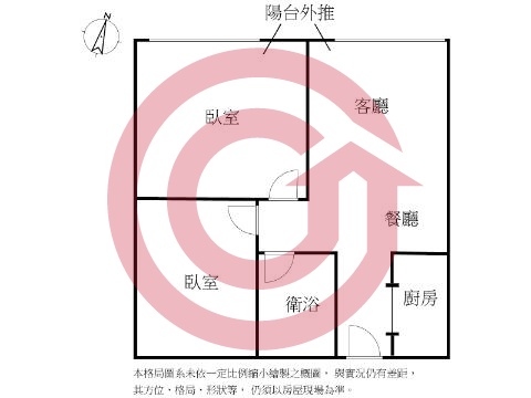 格局圖