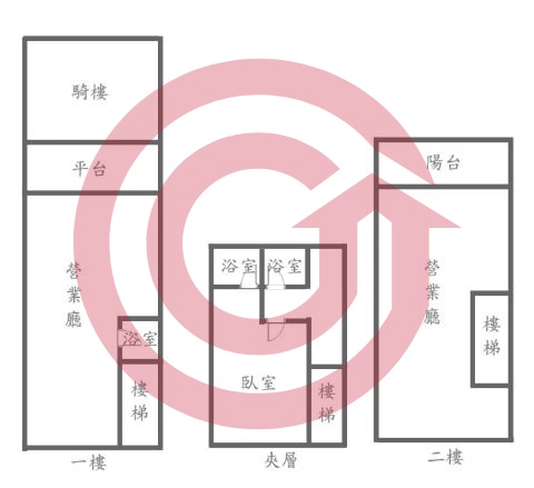 格局圖