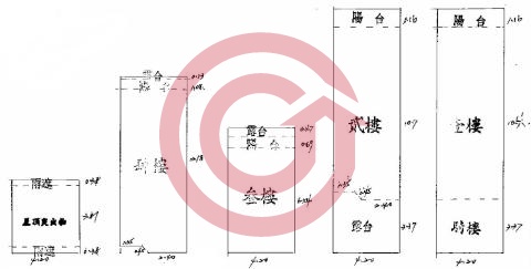 格局圖