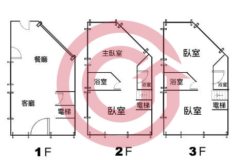 格局圖