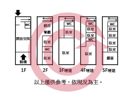 格局圖