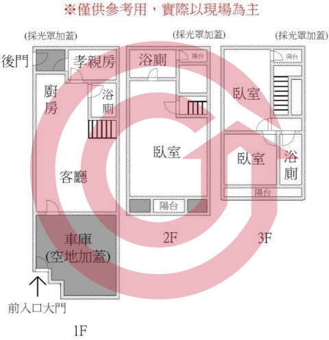 格局圖