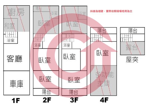 格局圖