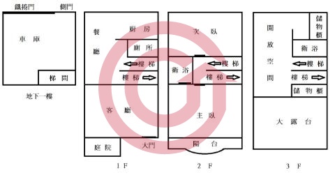 格局圖