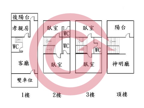 格局圖