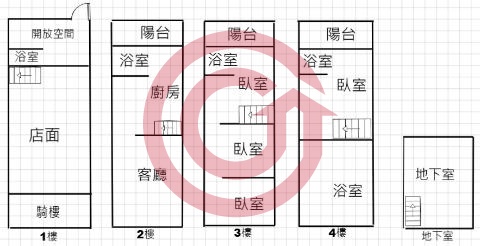 格局圖