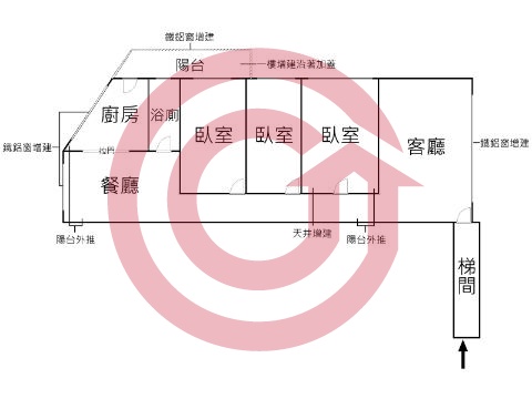 格局圖