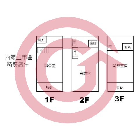 格局圖