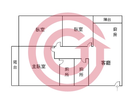 格局圖