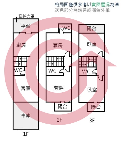 格局圖